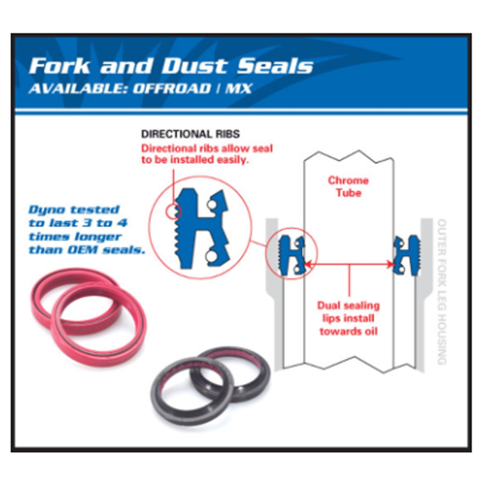 Gabel Staubkappen-Satz für Beta Honda Kawasaki Suzuki Triumph Victory Yamaha