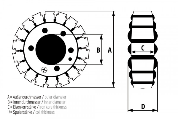 Lichtmaschinen Stator ESG954 für Honda CBR 900 RR Fireblade SC50 02-03
