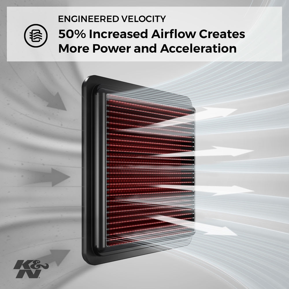 K&N Universal-Luftfilter RC-2580