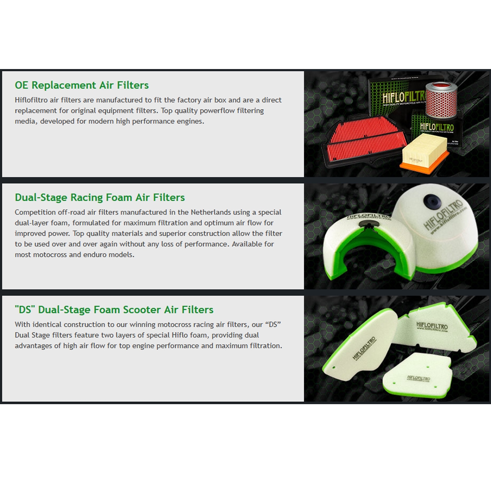 HiFlo HFA3605 Luftfilter für Suzuki Bandit GSF 1200 1996-00 GSF600 1995-99 GSXR W 750 1100